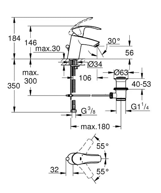 GROHE Eurosmart Waschtischbatterie - Seitenansicht